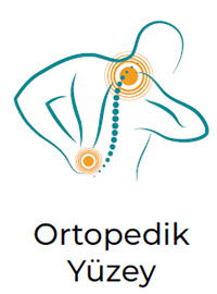 Ortopedik Yüzeyli Yatak